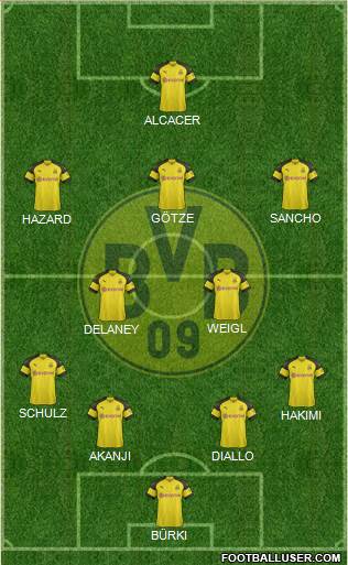 Borussia Dortmund Formation 2019