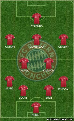 FC Bayern München Formation 2019