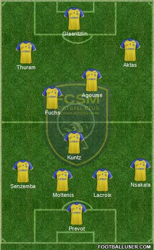 FC Sochaux-Montbéliard Formation 2019