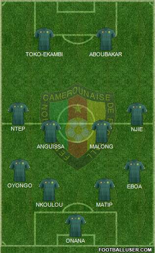 Cameroon Formation 2019