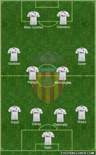 Valencia C.F., S.A.D. Formation 2019