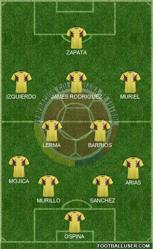 Colombia Formation 2019