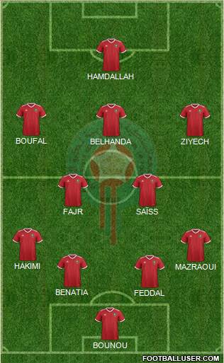 Morocco Formation 2019