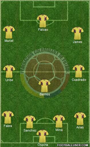 Colombia Formation 2019