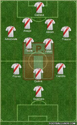 Peru Formation 2019