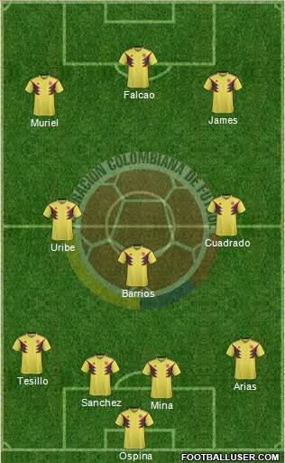 Colombia Formation 2019