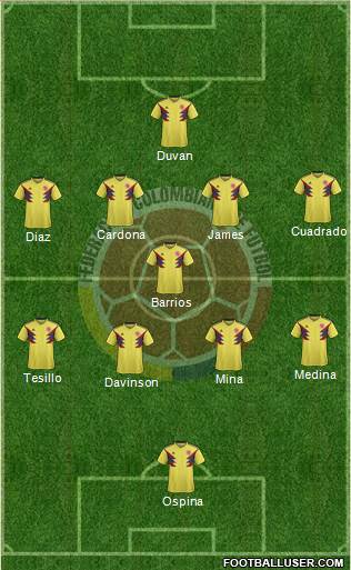 Colombia Formation 2019