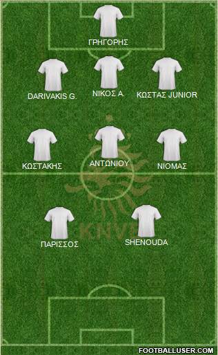 Holland Formation 2019