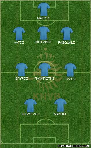 Holland Formation 2019