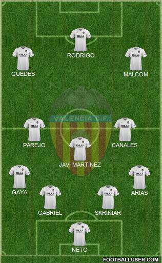 Valencia C.F., S.A.D. Formation 2019