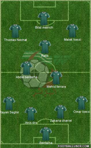 Algeria Formation 2019