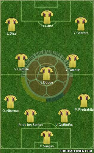 Colombia Formation 2019