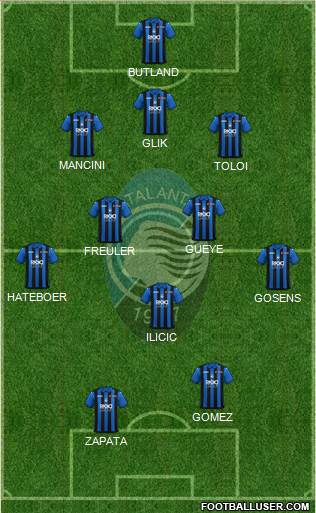 Atalanta Formation 2019