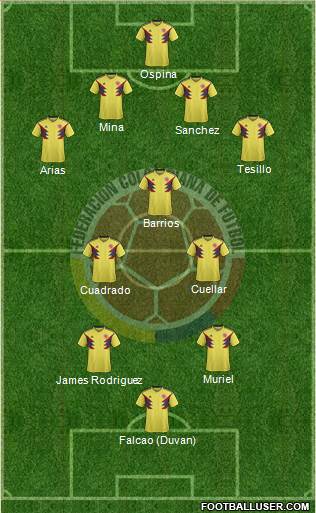 Colombia Formation 2019