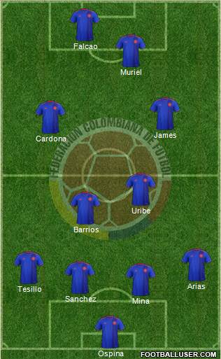 Colombia Formation 2019