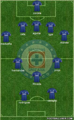 Club Deportivo Cruz Azul Formation 2019