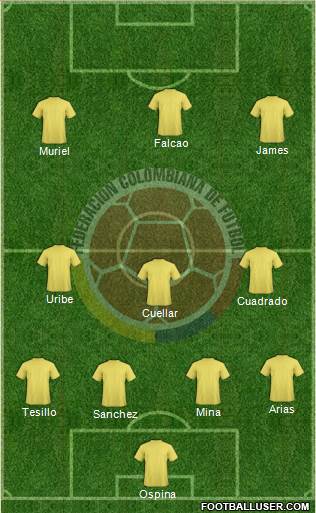 Colombia Formation 2019