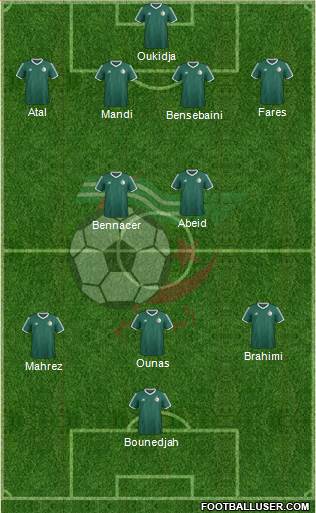 Algeria Formation 2019