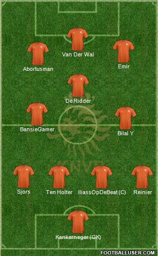 Holland Formation 2019