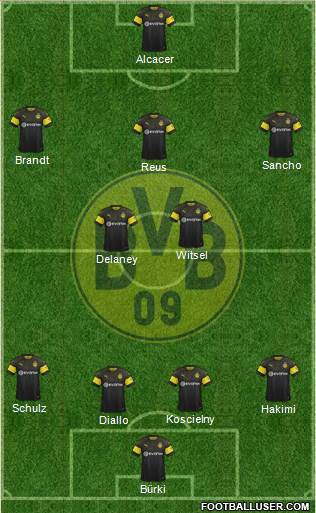 Borussia Dortmund Formation 2019