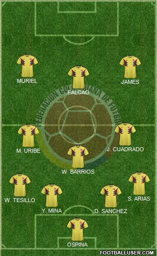 Colombia Formation 2019