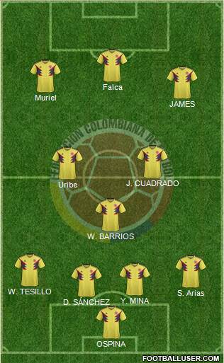 Colombia Formation 2019