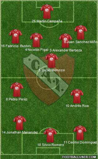 Independiente Formation 2019