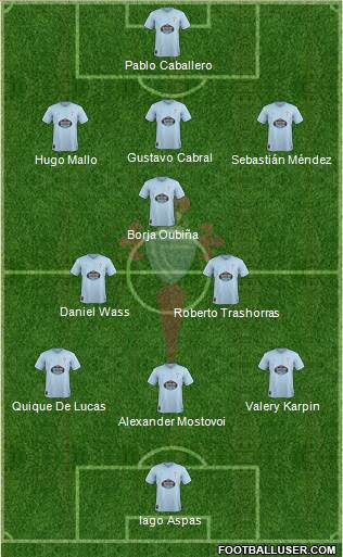 R.C. Celta S.A.D. Formation 2019