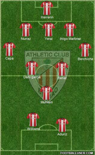 Athletic Club Formation 2019