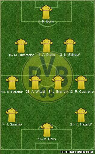 Borussia Dortmund Formation 2019