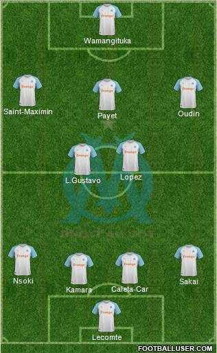 Olympique de Marseille Formation 2019