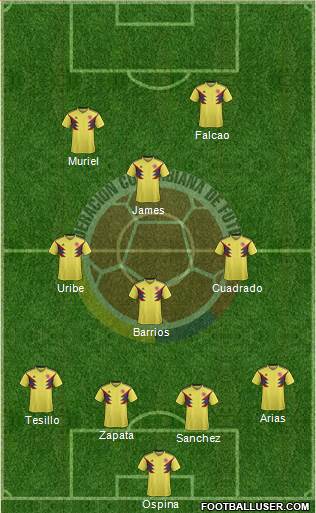 Colombia Formation 2019