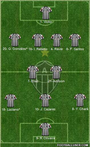 C Atlético Mineiro Formation 2019