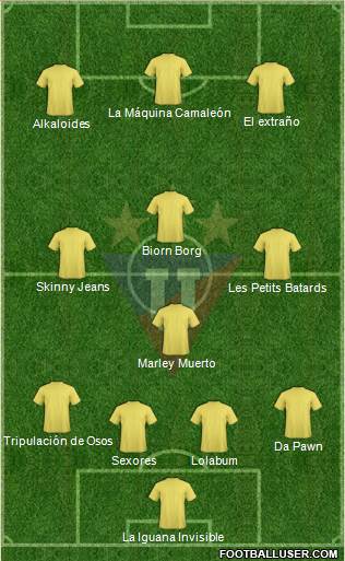 LDU de Quito Formation 2019