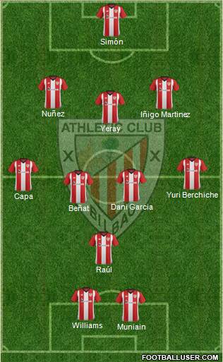 Athletic Club Formation 2019