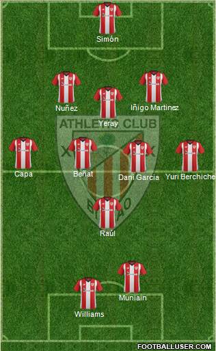 Athletic Club Formation 2019