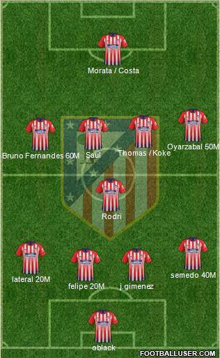 C. Atlético Madrid S.A.D. Formation 2019