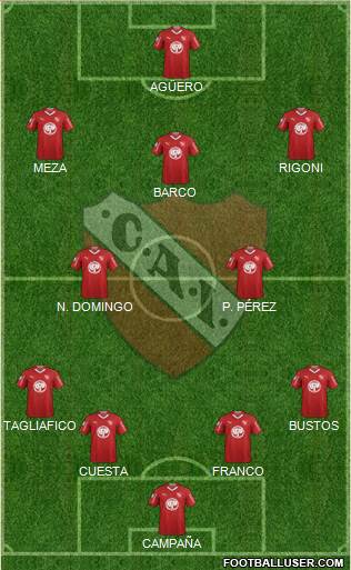 Independiente Formation 2019