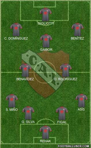 Independiente Formation 2019