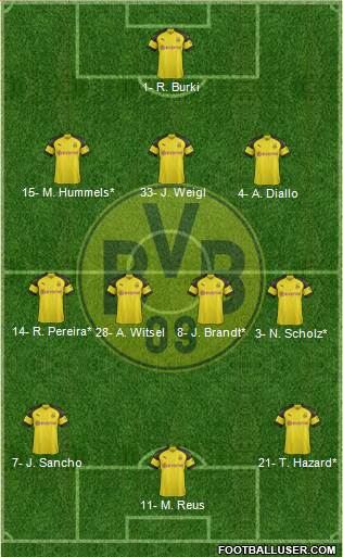 Borussia Dortmund Formation 2019