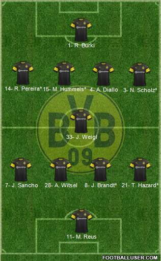 Borussia Dortmund Formation 2019