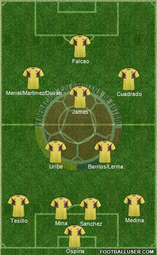 Colombia Formation 2019