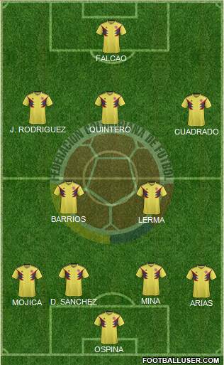 Colombia Formation 2019