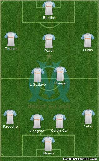 Olympique de Marseille Formation 2019