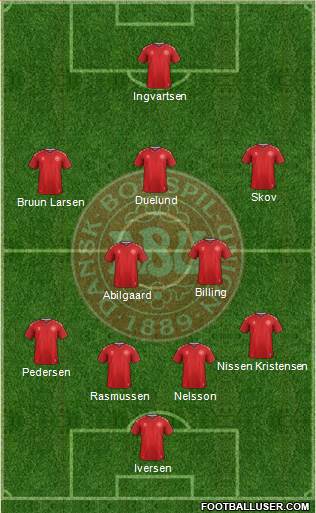 Denmark Formation 2019