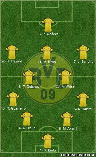 Borussia Dortmund Formation 2019