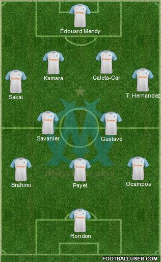 Olympique de Marseille Formation 2019