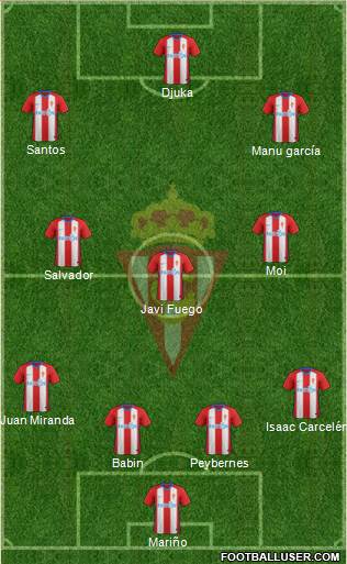 Real Sporting S.A.D. Formation 2019