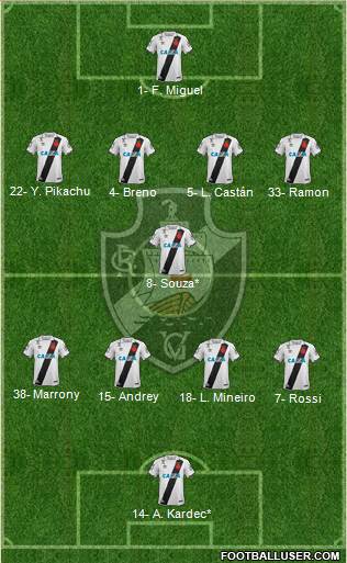 CR Vasco da Gama Formation 2019