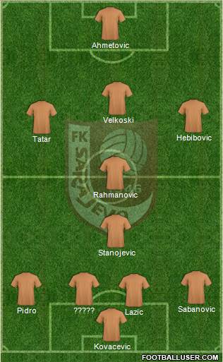 FK Sarajevo Formation 2019